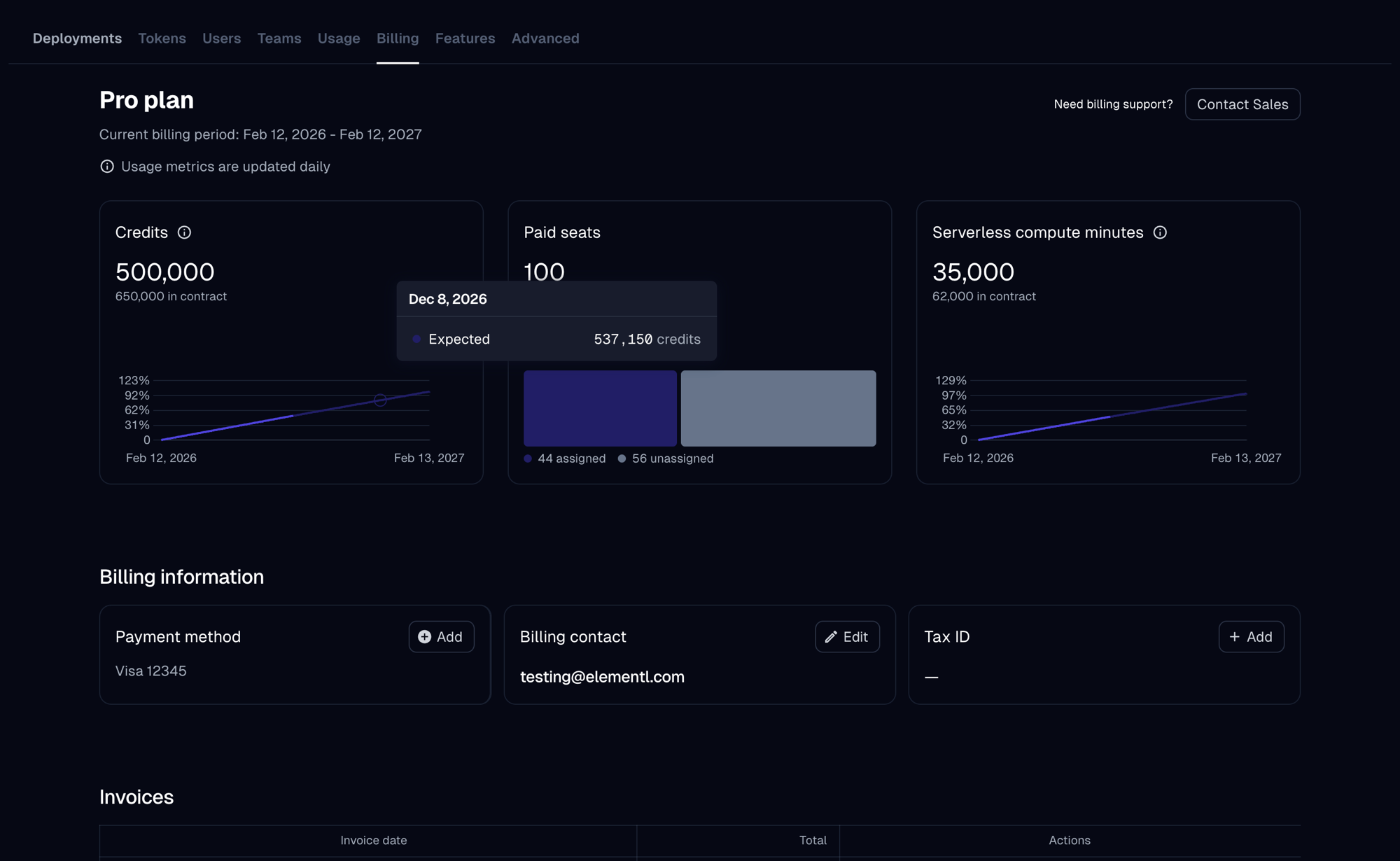Dagster+ Billing page