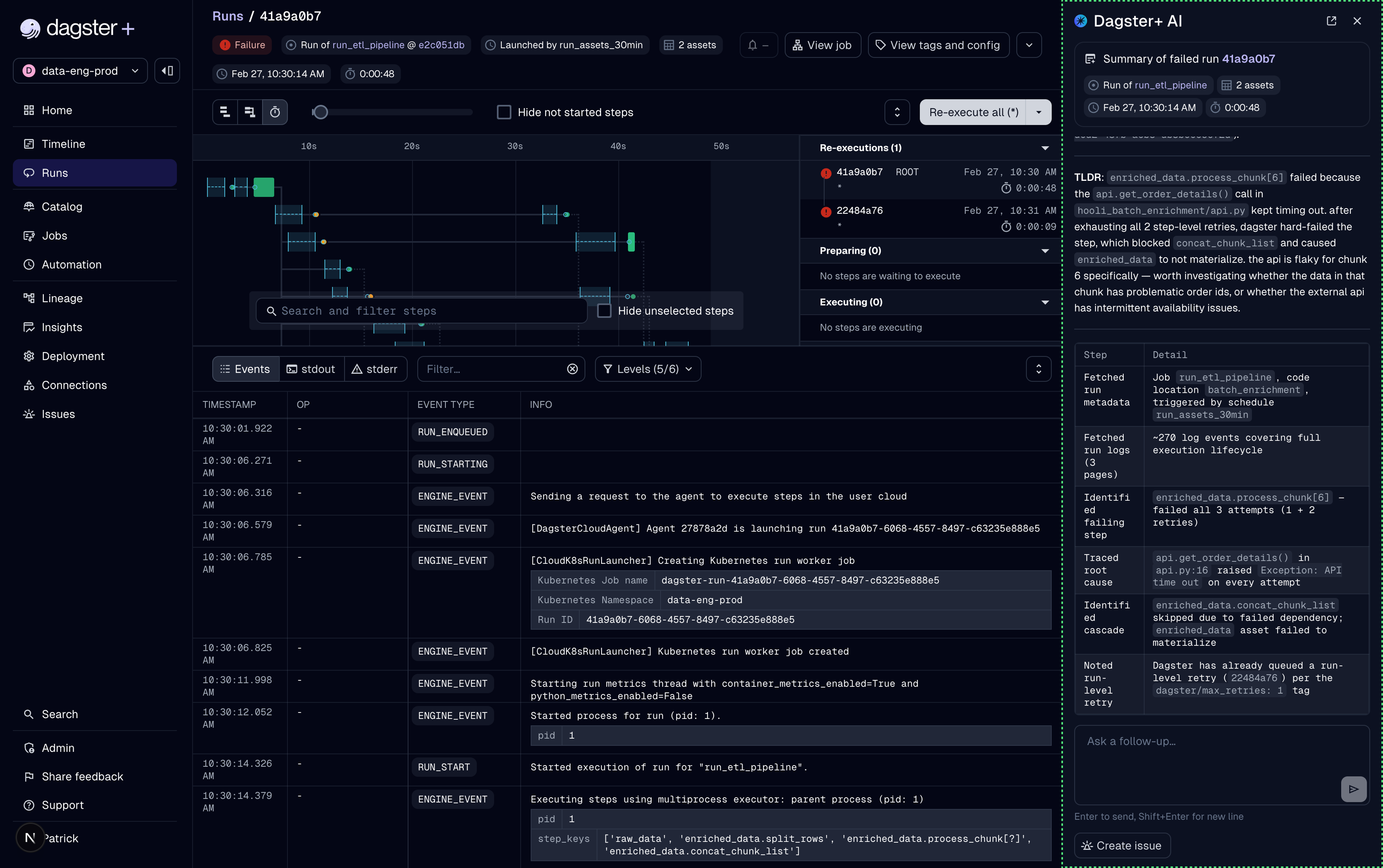 A failed run summary generated by Dagster+ AI